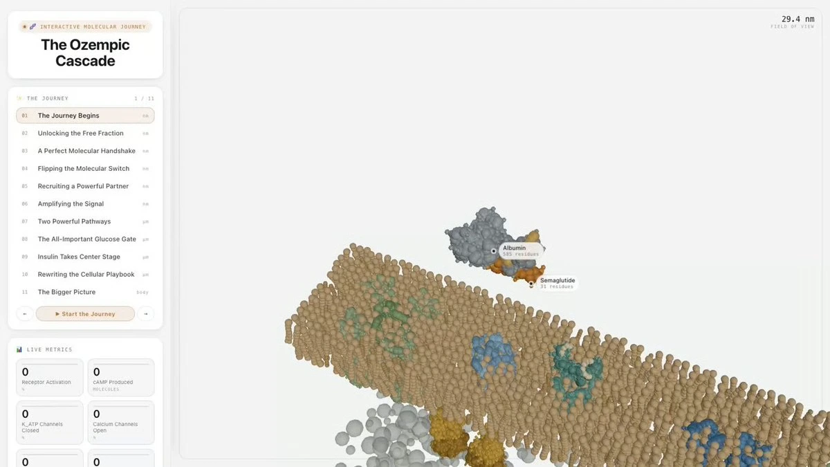 3D-моделирование биологического механизма