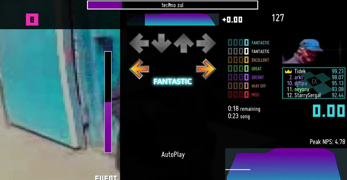 Создание тех-чарта для ITG