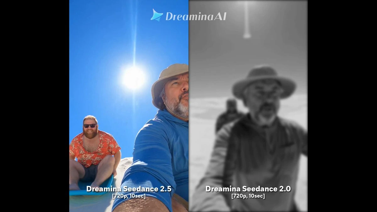 Сценарий погони на санях для Seedance 2.5